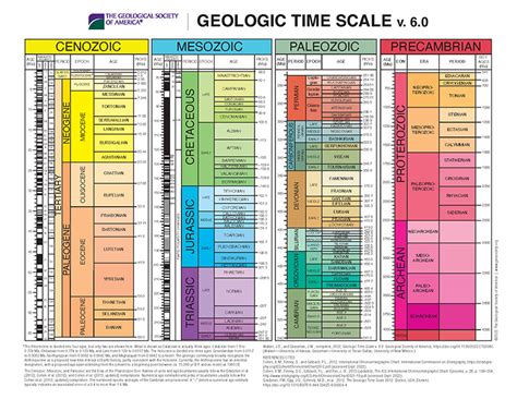 香港地勢特徵|香港的地理與地質歷史 (Geography and Geological History of。